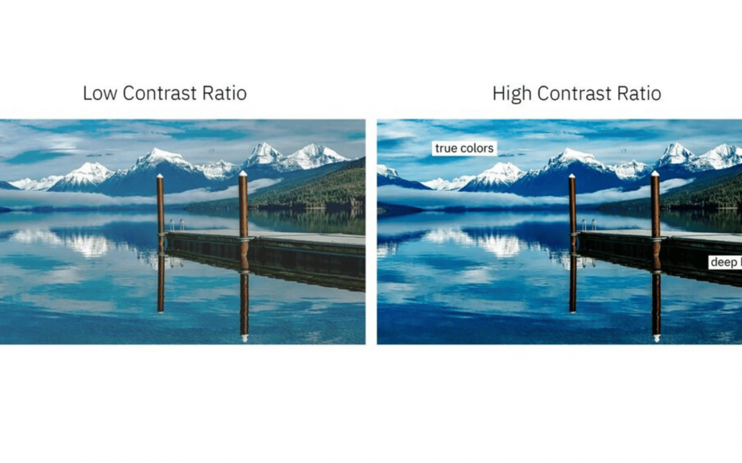 ¿Qué es la relación de contraste en un proyector ?
